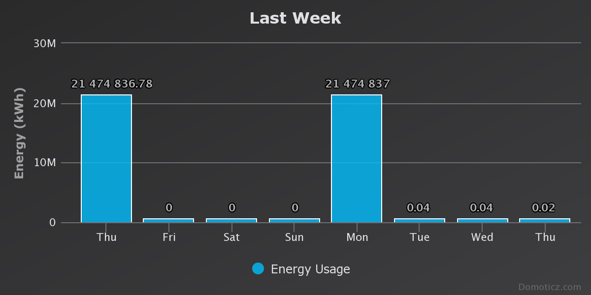 chart (2).png