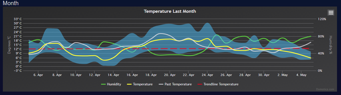 temp3.png