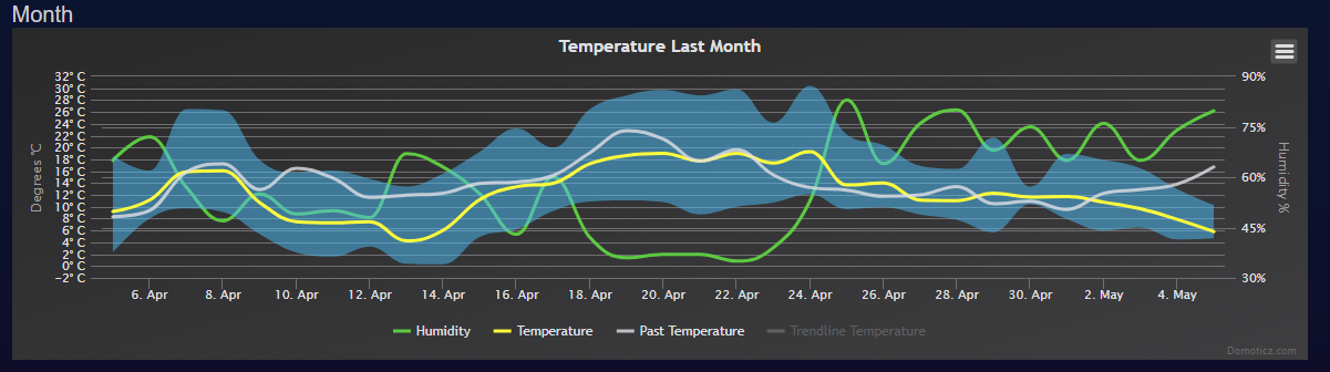 temp2.png