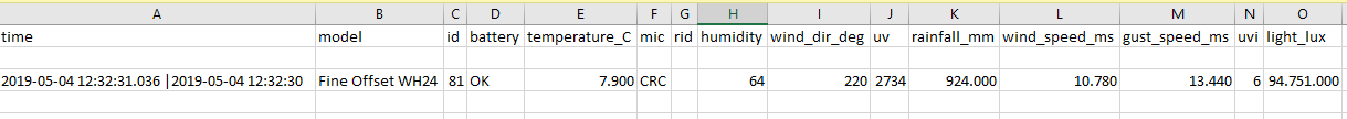 WH24 Headers.png