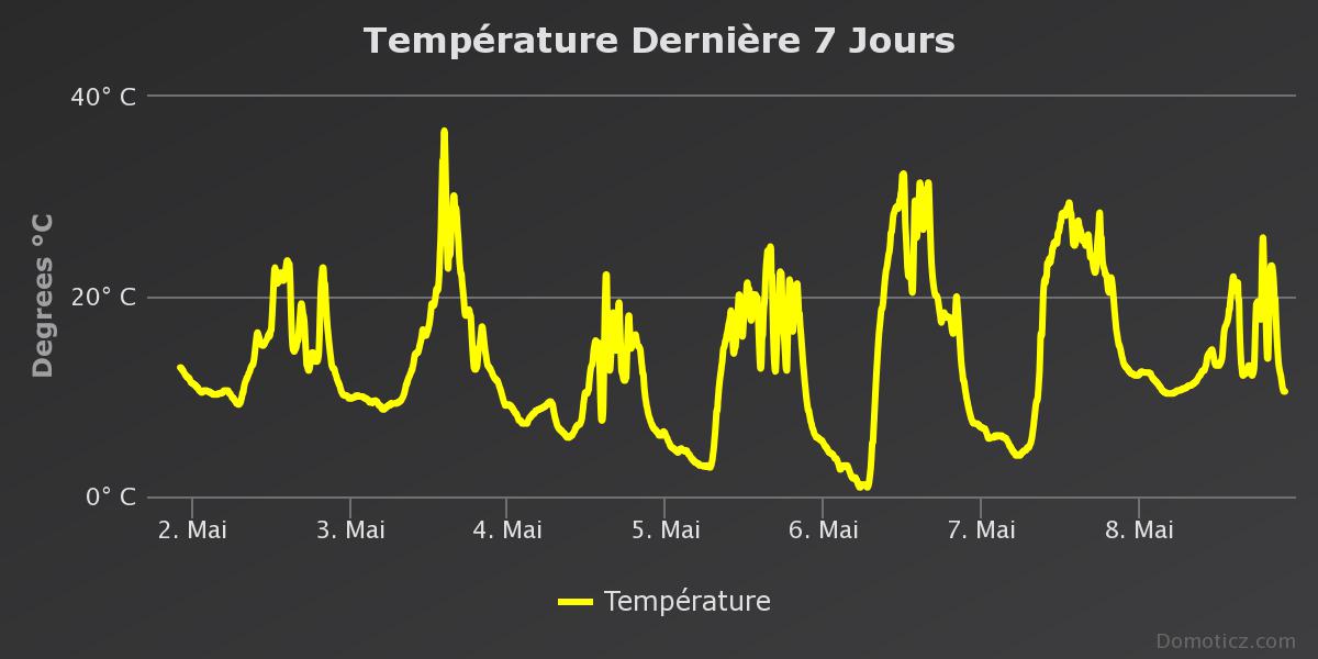 chart (1).jpeg
