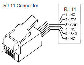 RJ11-pinout.png