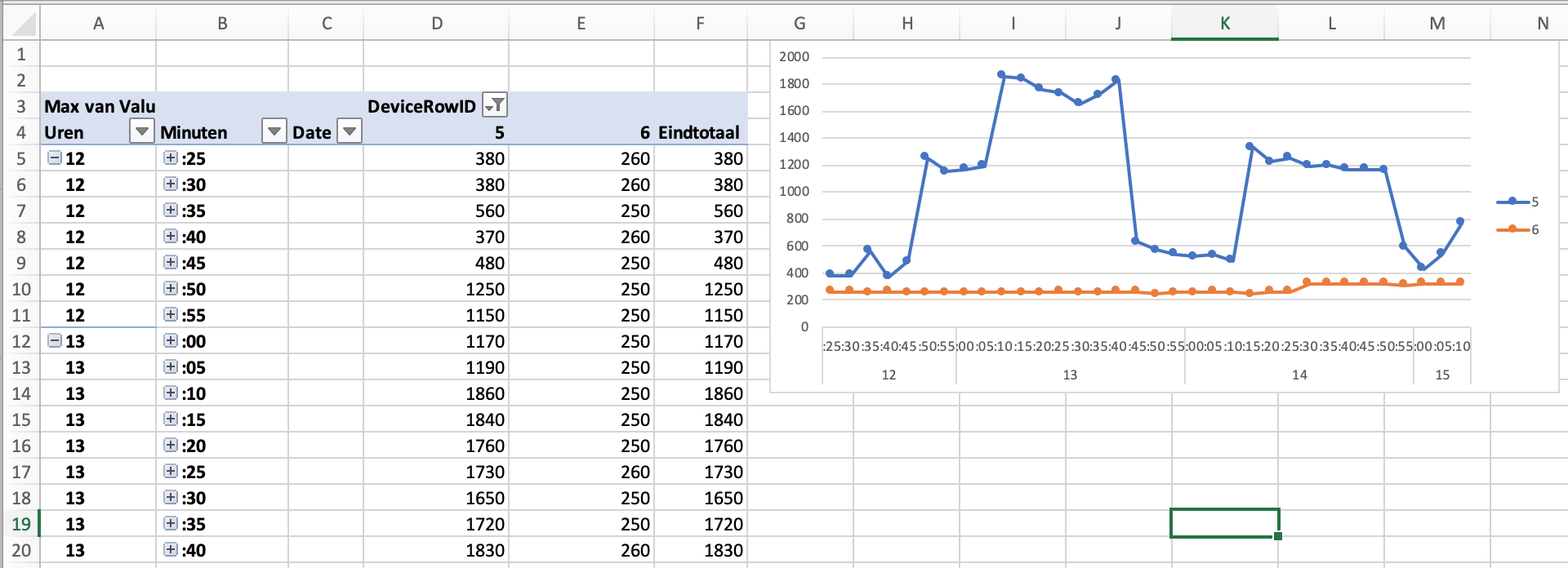 Schermafbeelding 2019-06-29 om 15.46.40.png
