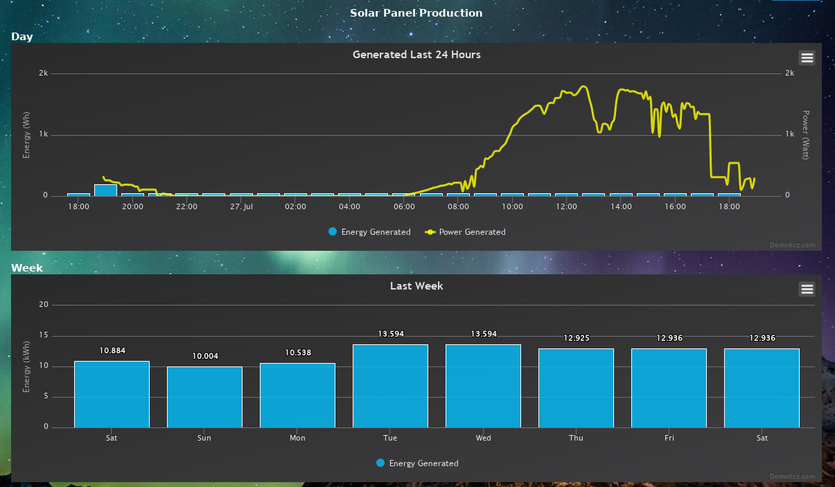 Screenshot_solar log 1.png