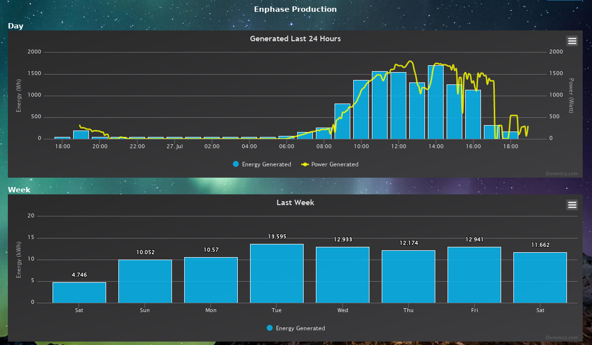 Screenshot_solar log 2.png