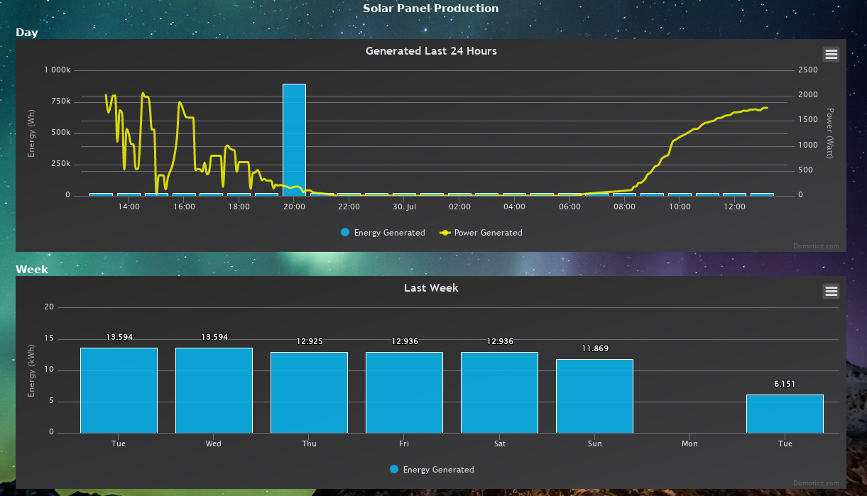 Screenshot_Solar-Log.png