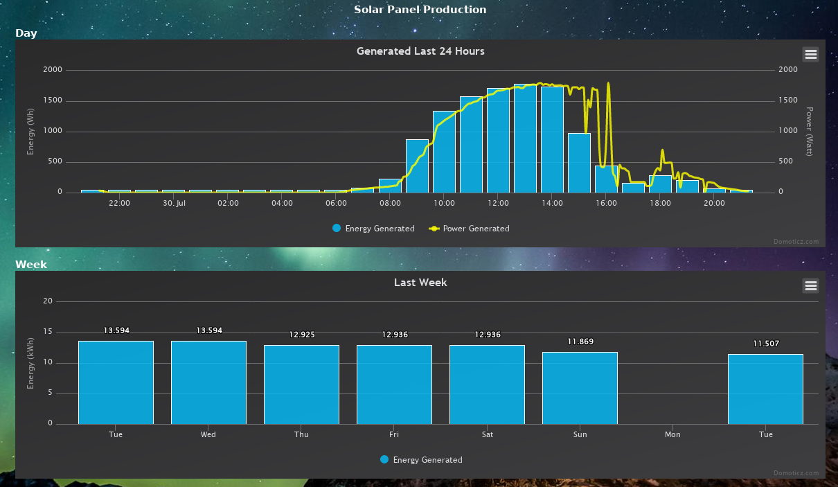 Screenshot_Solar-Log2.png