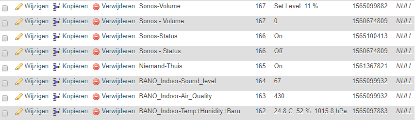 2019-08-06 16_08_53-192.168.1.200 _ localhost _ domotica _ devices _ phpMyAdmin 4.6.6deb4.png