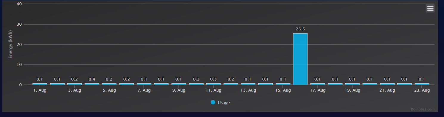 graph.PNG