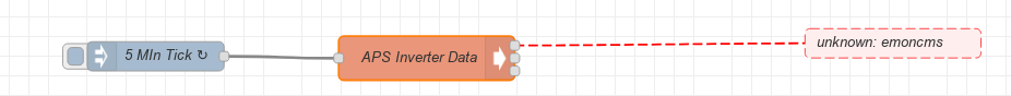 Screenshot_APS inverter flow.png