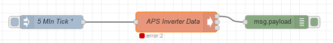 Screenshot_APS inverter flow2.png