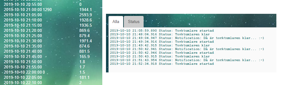 Data table for the switch that the dryer is attached to and log status for the script.