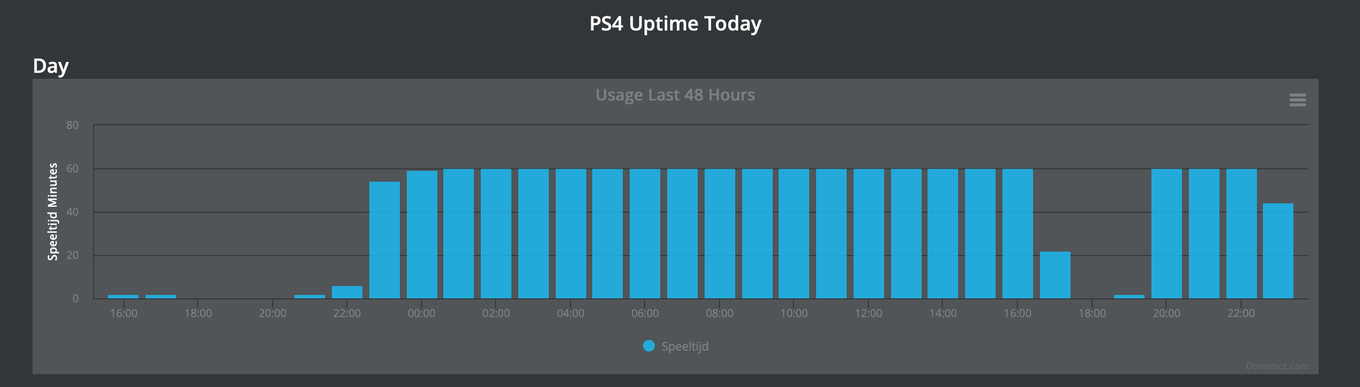 Schermafbeelding 2019-10-24 om 00.22.35.png