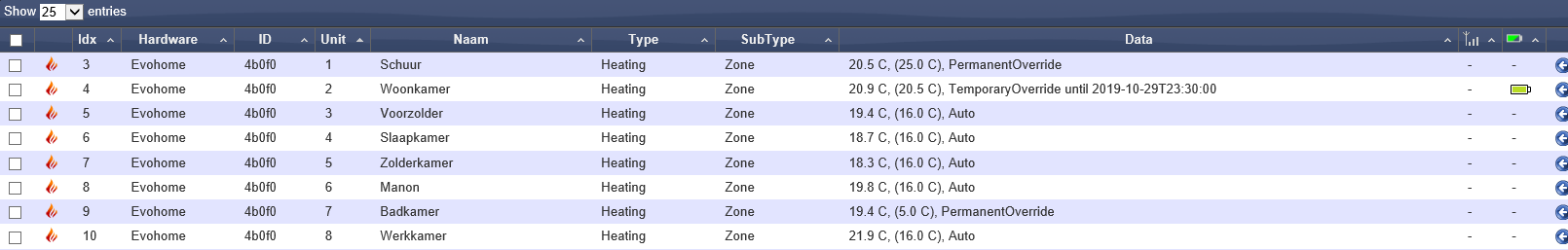 Evohome zone devices.png