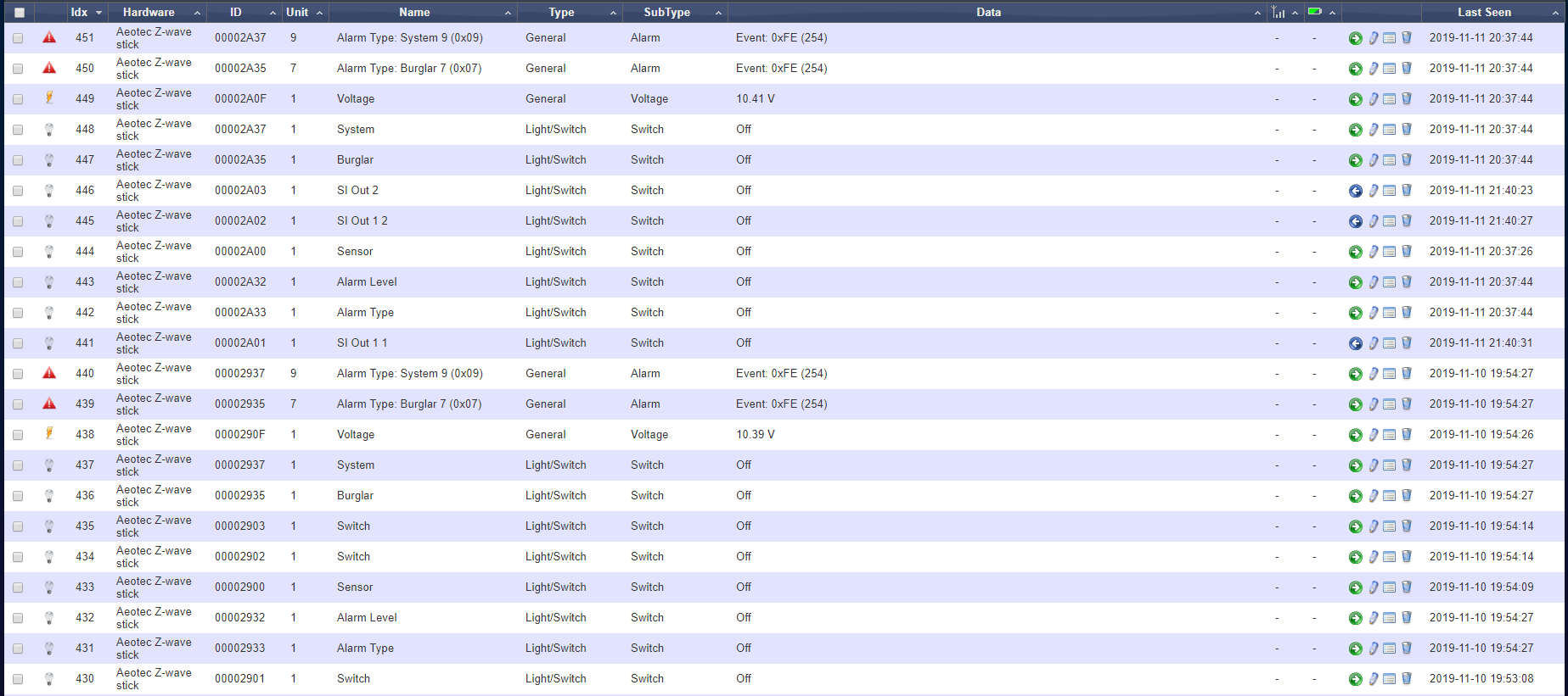 Smart Implant devices.png