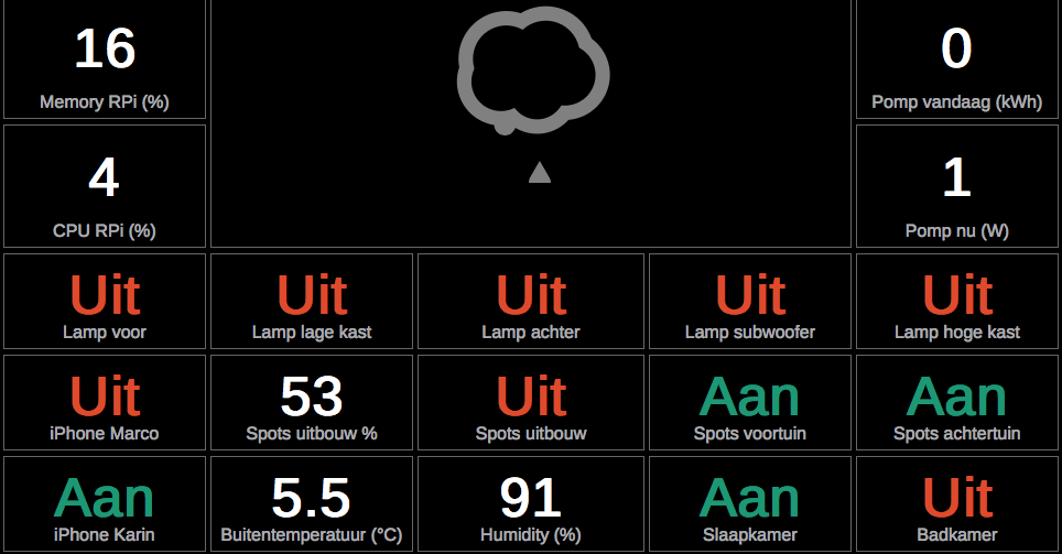 Schermafbeelding 2015-01-05 om 08.14.05.png