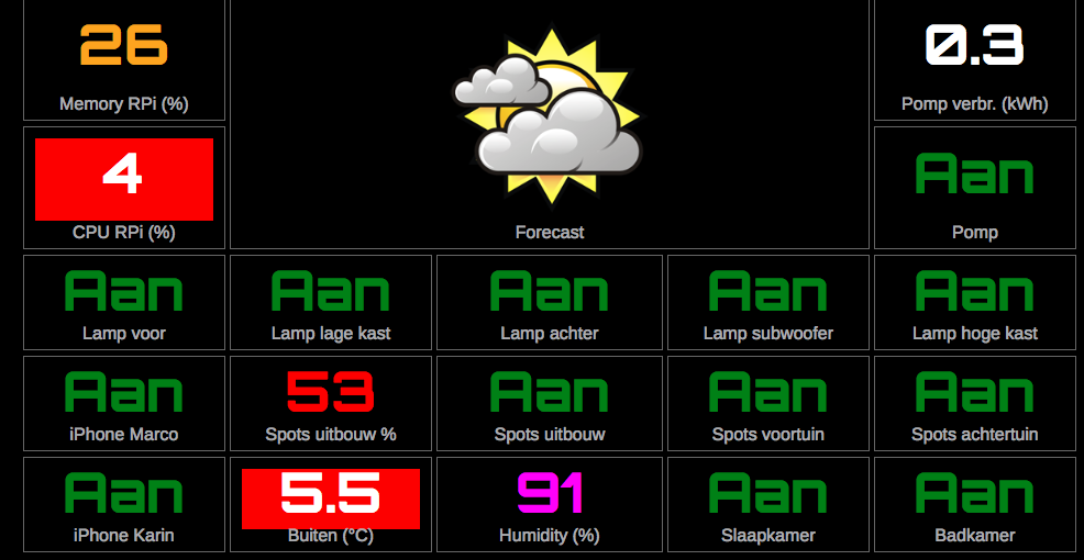 Schermafbeelding 2015-01-07 om 21.12.23.png