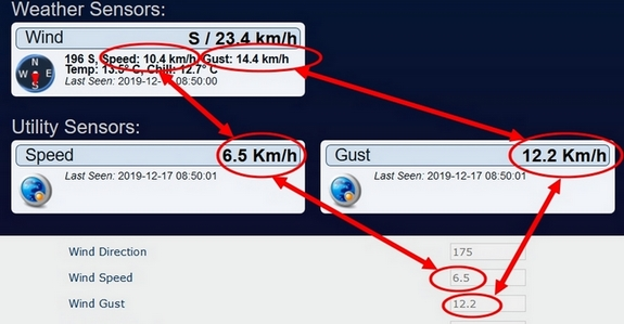 Wind Speed & Gust.png