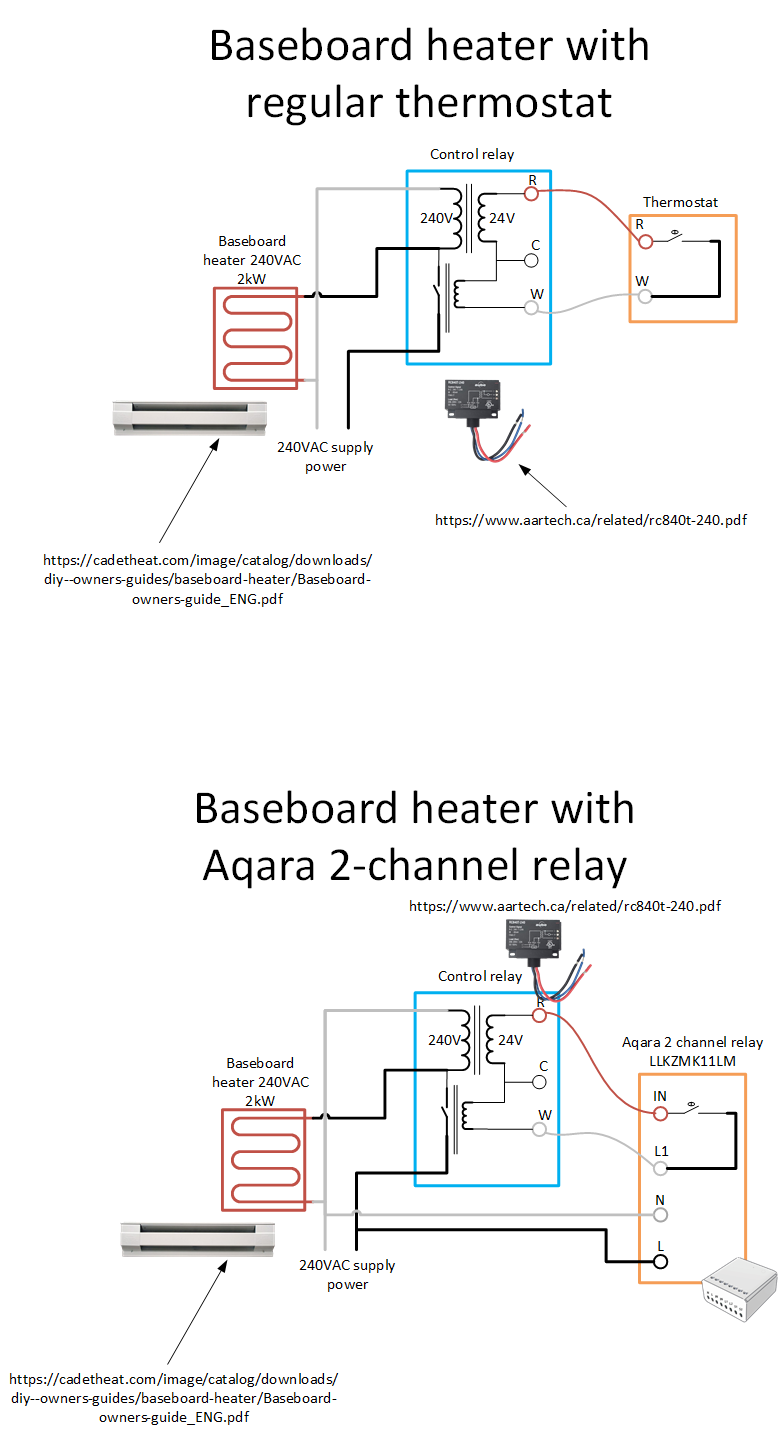 aqara_2ch_relay_baseboard.png