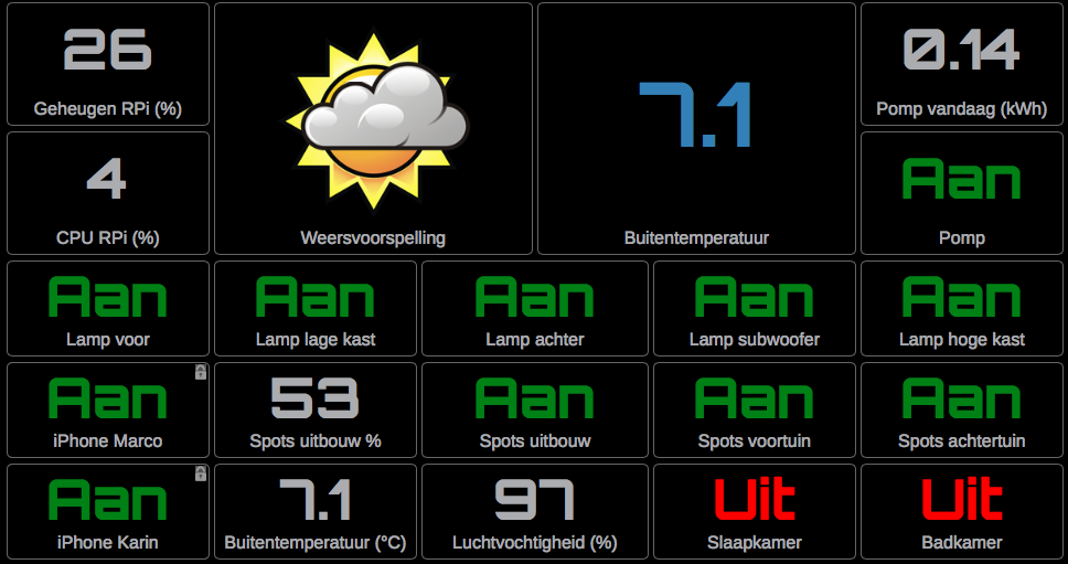 Schermafbeelding 2015-01-13 om 18.07.16.png