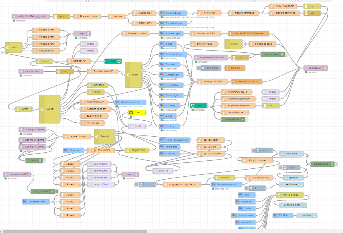 nodered.png