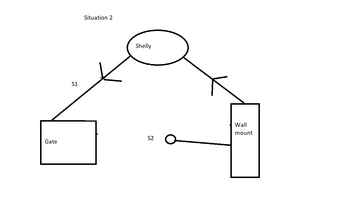 Situation 2.png