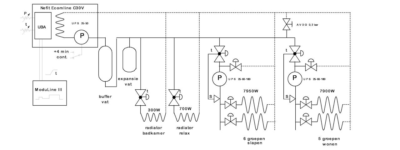 CV diagram small.png