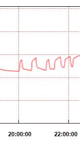 Stepwise burning.JPG
