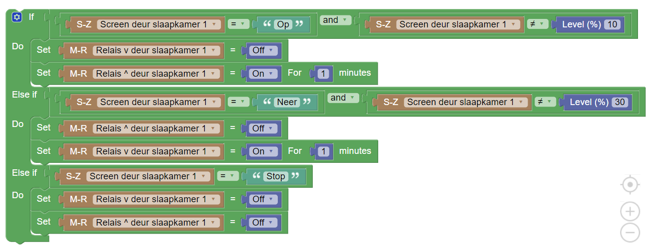 Aantekening 2020-07-05 141552.png