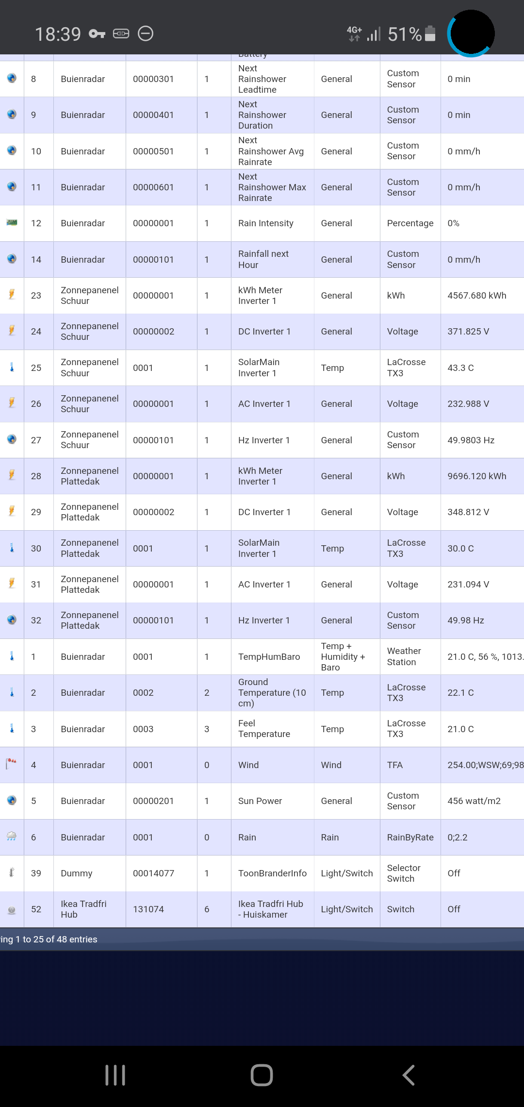 Screenshot_20200726-183929_Chrome.png