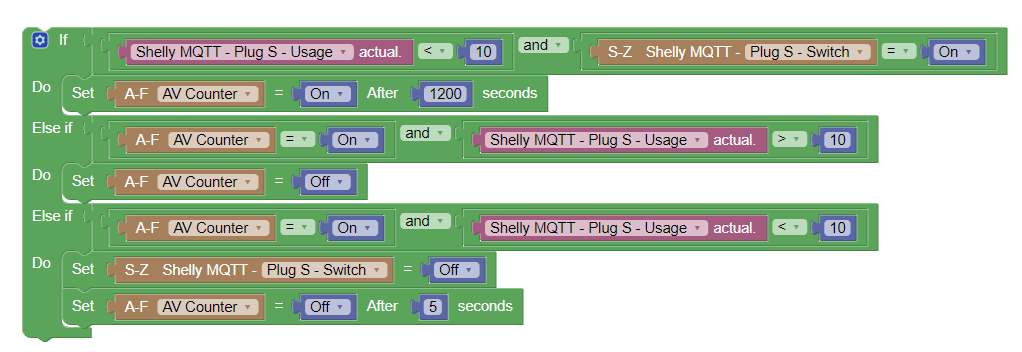AV Saving.png