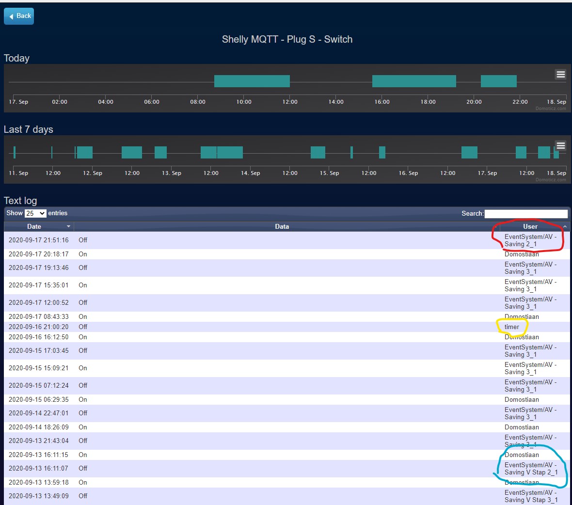 the Shelly Plug Log, in RED the latest random shutdown when usage was 200Watt+ in YELLOW a timer shutdown (i don't have timers set for this device) in BLUE random shutdown, after this one i deleted all events en created them again in case something went wrong behind the scene.