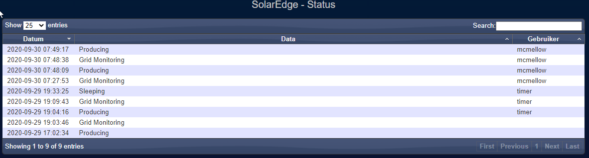 SolarEdge-Status.png