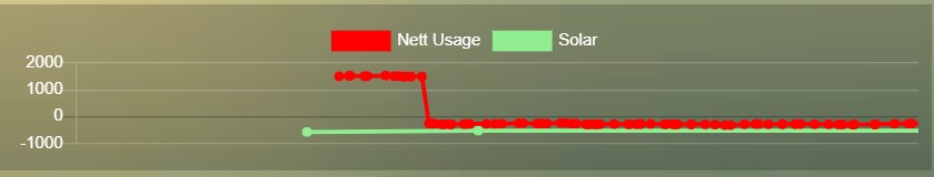timechart2.jpg