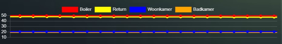 timechart3.jpg
