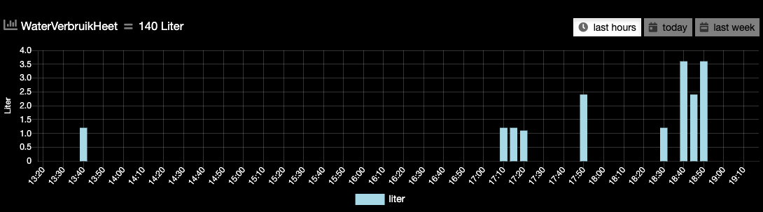 Screen Shot 2020-11-24 at 19.23.56.png