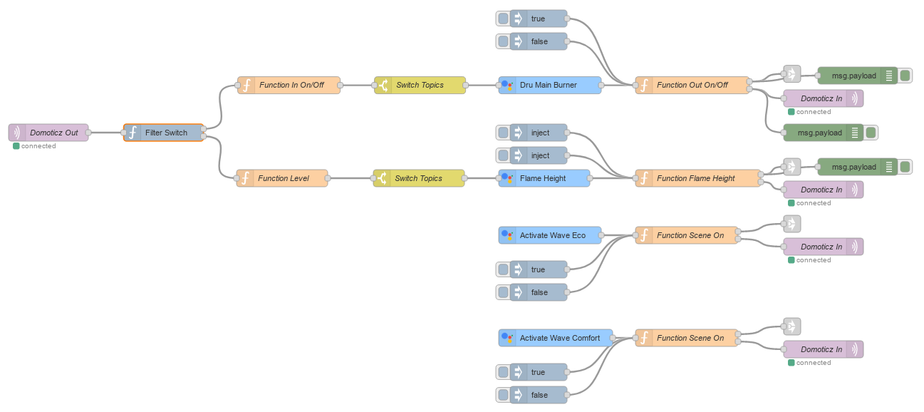 Screenshot_Dru_flow8.png