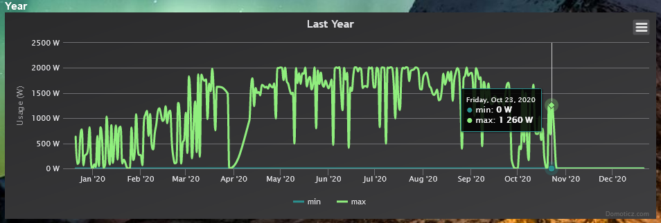 Graph_1.PNG