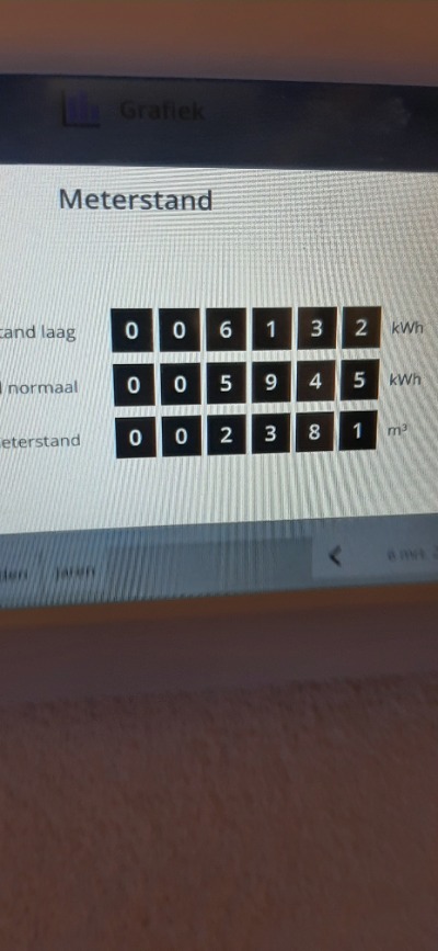 2meterstand.jpg