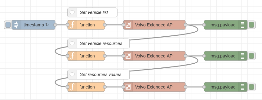 Screenshot_Volvo_Extended_API_1.png