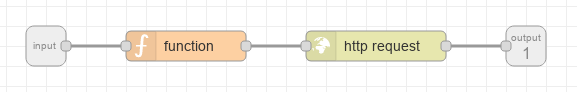 Screenshot_Volvo_Extended_API_4.png