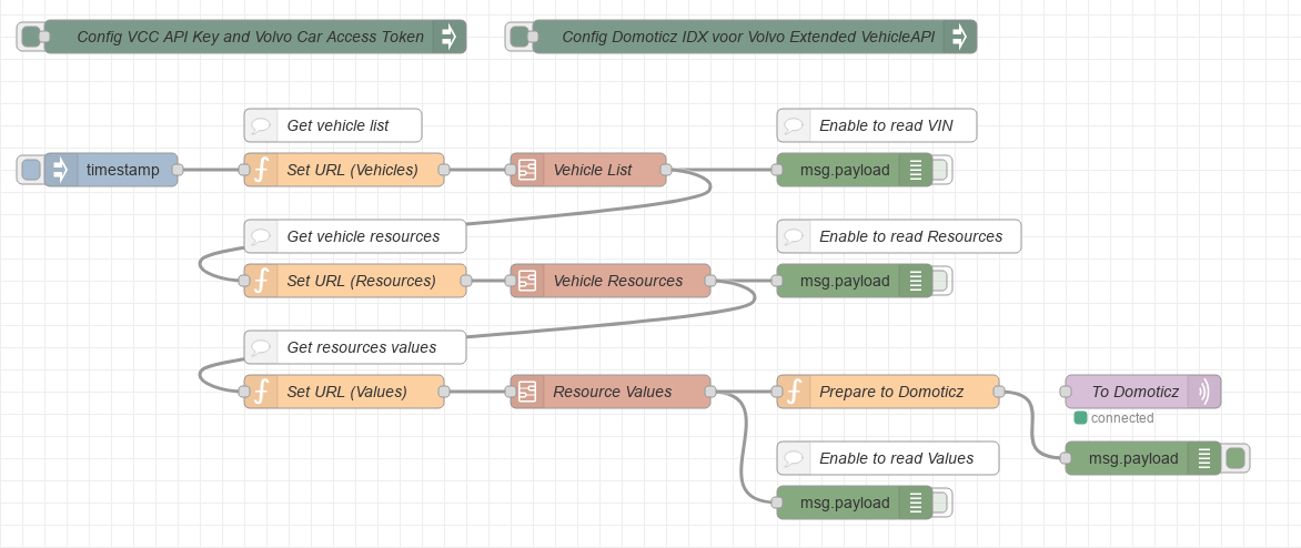 Screenshot_Volvo_Extended_API_5.png