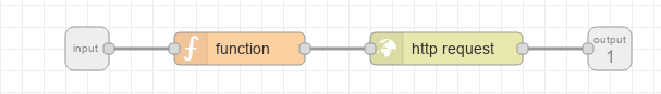 Screenshot_Volvo_Extended_API_6.png