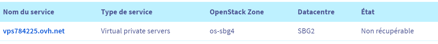 OVHcloud.png