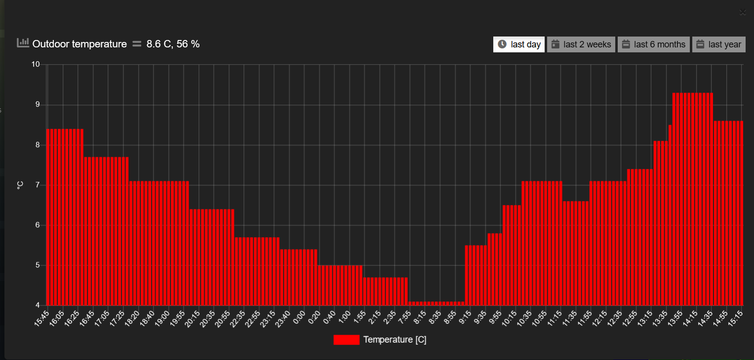 Graph.png