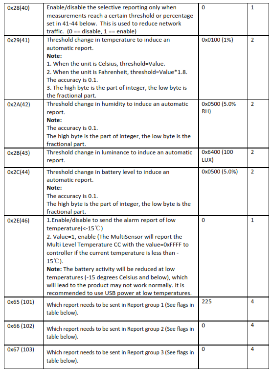 MultisensorGen5-2.PNG