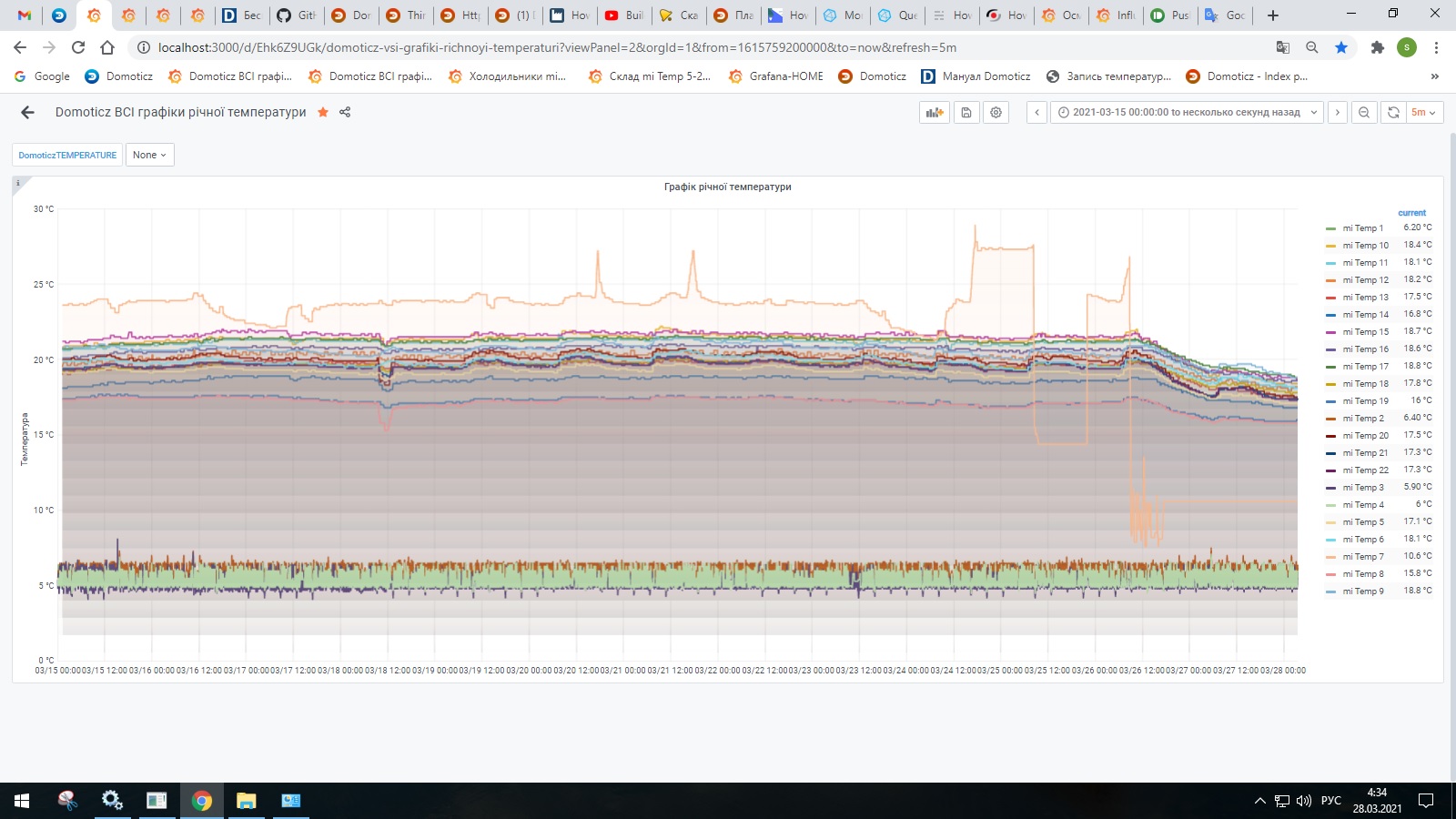 Grafana1.jpg