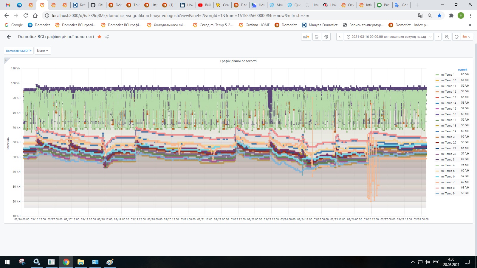 Grafana2.jpg