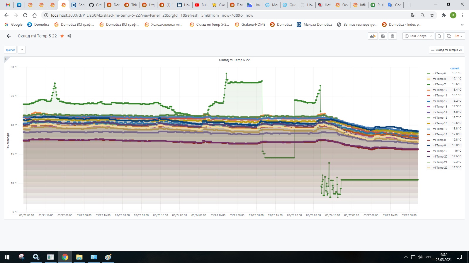 Grafana3.jpg