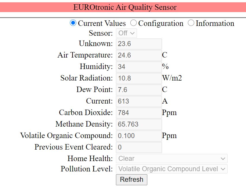 EurotronicReadings.png